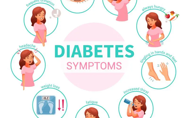 Diabetes & Family History — When Should You Get Screened?